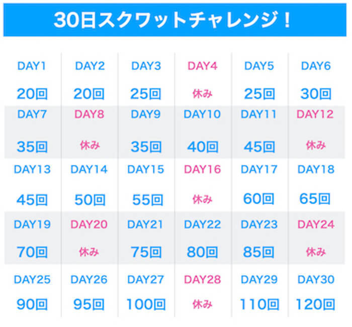 スクワットは毎日やっても大丈夫 正しい頻度と毎日する場合の注意点を解説 Ufit