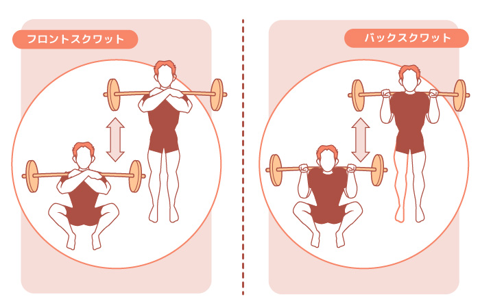 フロントスクワットとバックスクワットの違い